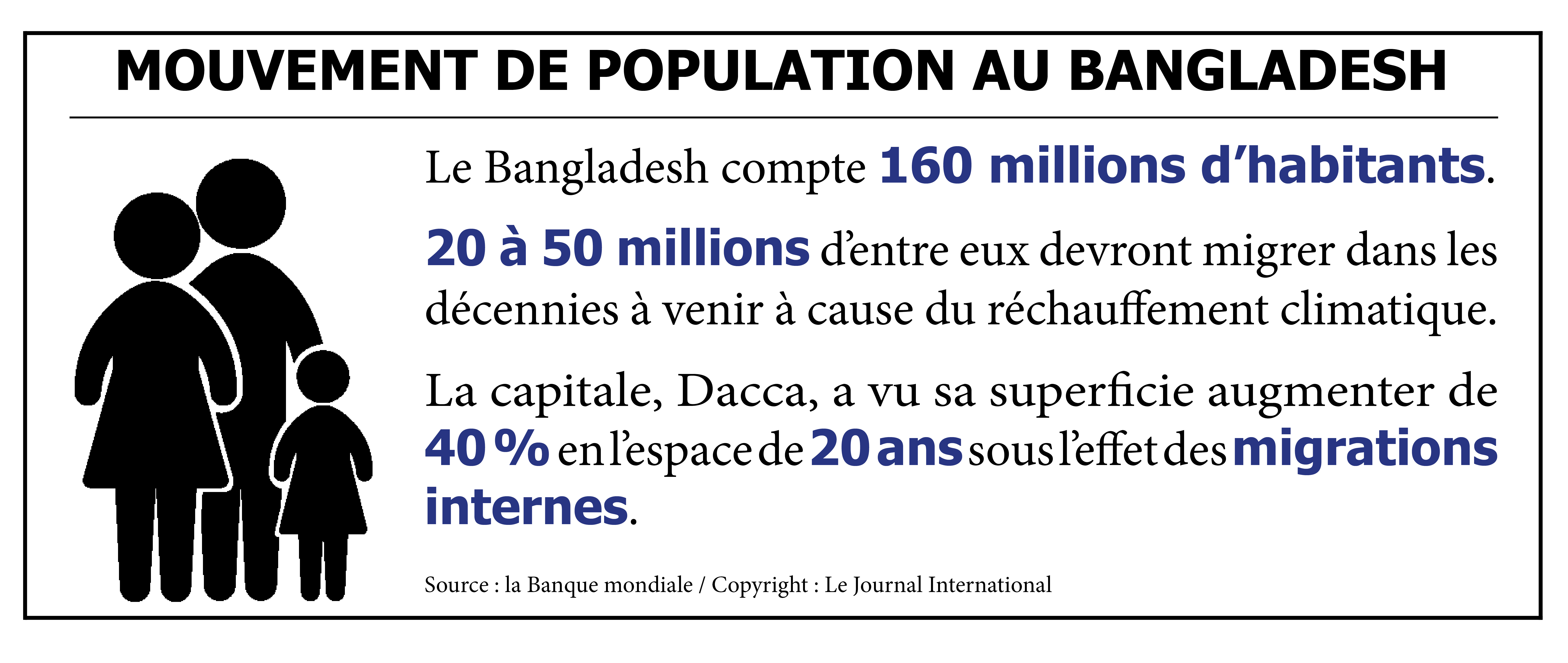 Infographie Auriane Guiot.